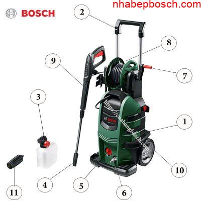 Máy phun xịt áp lực Bosch GHP 5-55