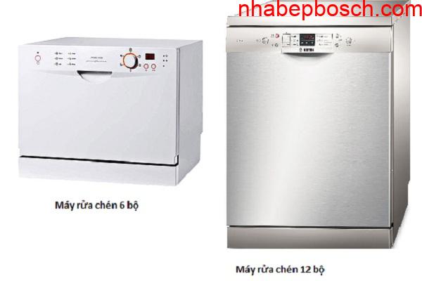Đánh giá chất lượng các dòng máy rửa bát  Bosch Series