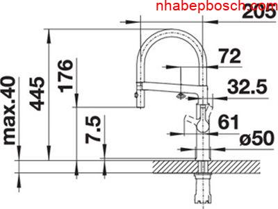 Vòi Rửa Bát TGB BLANCO FONTAS II - anthracite Hai Trong Một Tiết Kiệm Không Gian