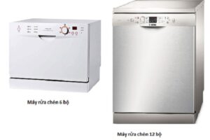 Bạn có biết: Kích thước thông dụng của máy rửa bát hiện nay là bao nhiêu?